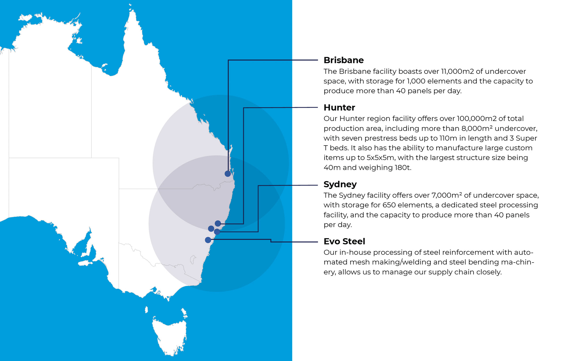 Evolution-Precast-Manufacturing-Locations